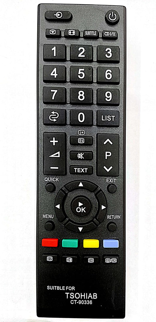 SPYHUB. Remote Spy Camera